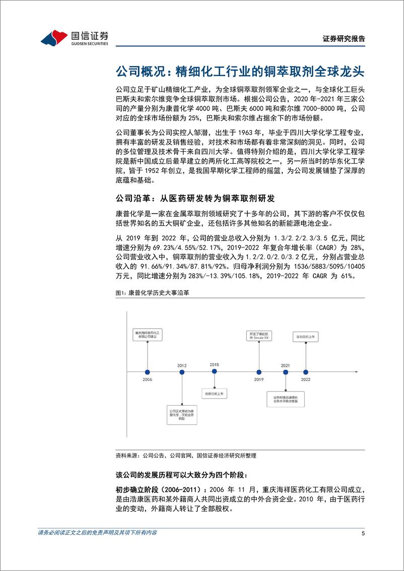 《国信证券-康普化学-834033-精细化工行业的铜萃取剂全球龙头-230626》 - 第5页预览图