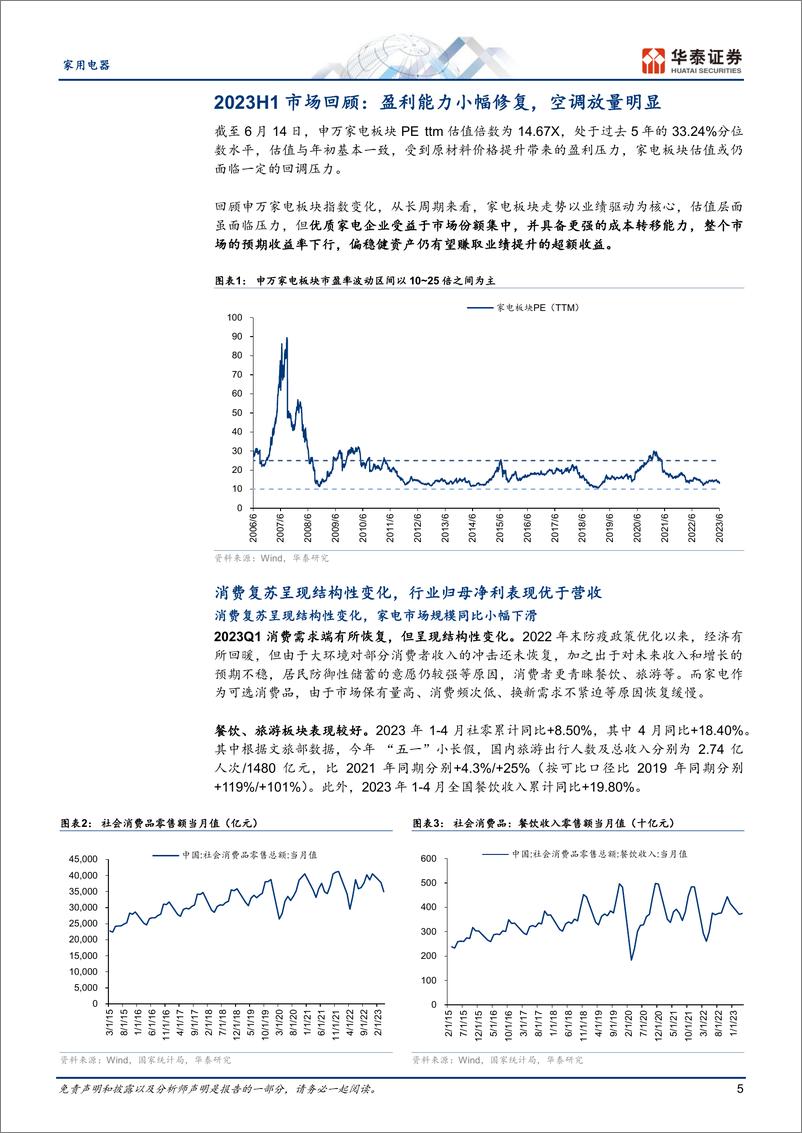 《家用电器行业中期策略：营收稳定利润修复，空调周期性向好-20230616-华泰证券-45页》 - 第6页预览图