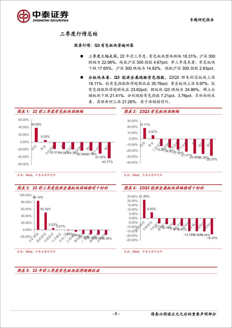 《有色金属行业能源金属三季报总结：锂板块延续“高盈利+低估值”，稀土永磁“盈利底”已见-20221110-中泰证券-29页》 - 第7页预览图