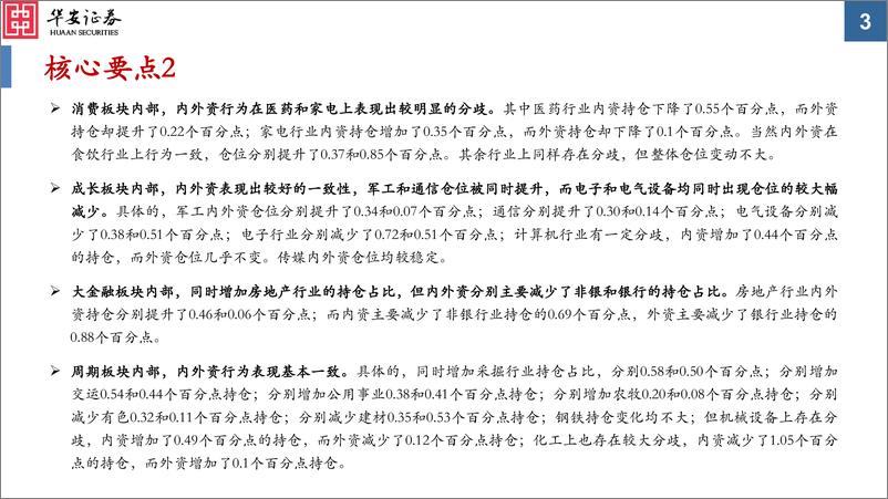 《2022Q3公募基金及陆股通持仓分析：通信、军工、采掘在内外资持仓规模和占比上同时提升-20221027-华安证券-42页》 - 第4页预览图
