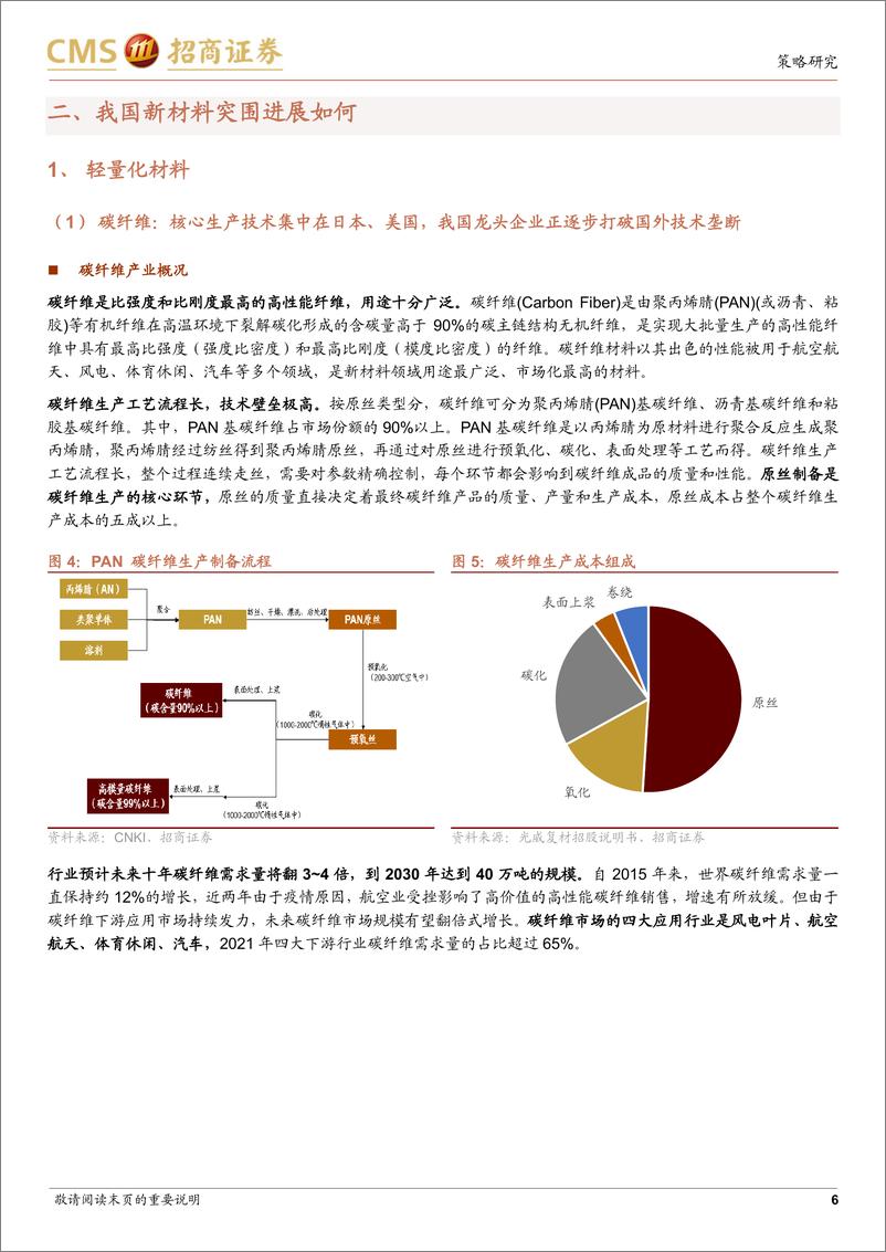 《中国供应链安全系列报告（三）：我国哪些新材料被“卡了脖子”-20220826-招商证券-49》 - 第7页预览图