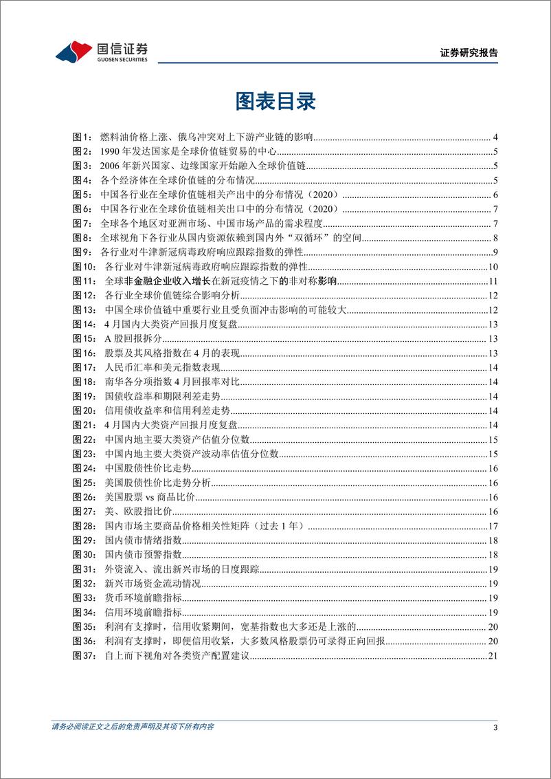 《策略专题研究：5月多资产配置观点，新冠疫情对全球价值链的重构-20220428-国信证券-23页》 - 第4页预览图