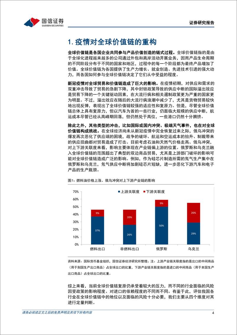 《策略专题研究：5月多资产配置观点，新冠疫情对全球价值链的重构-20220428-国信证券-23页》 - 第5页预览图