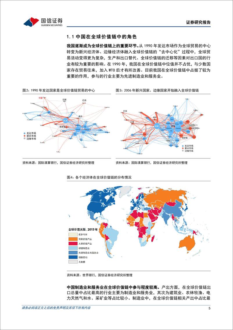 《策略专题研究：5月多资产配置观点，新冠疫情对全球价值链的重构-20220428-国信证券-23页》 - 第6页预览图