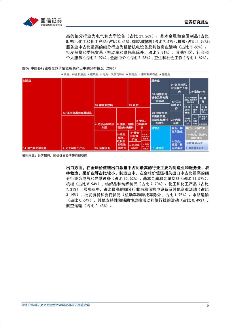 《策略专题研究：5月多资产配置观点，新冠疫情对全球价值链的重构-20220428-国信证券-23页》 - 第7页预览图