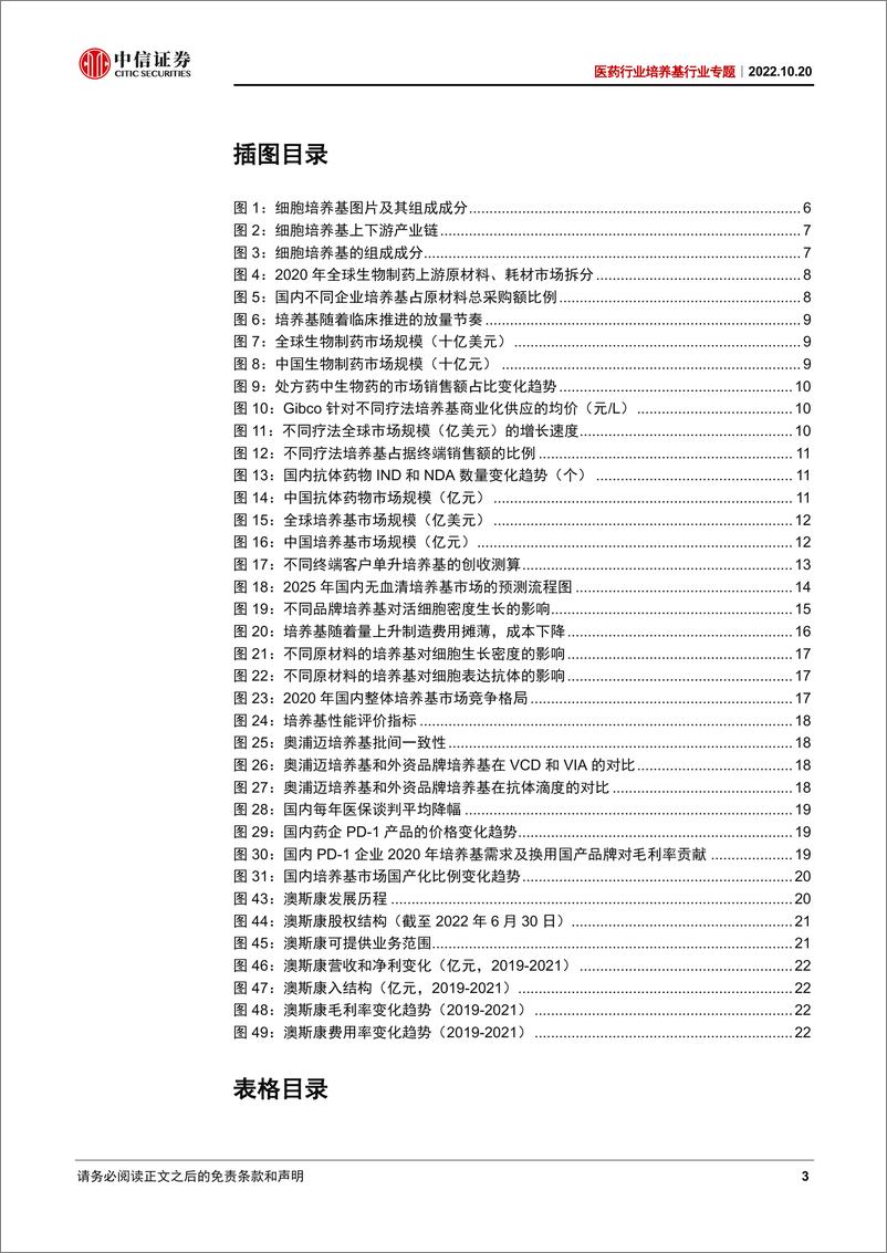 《医药行业培养基行业专题：高端培养基需求提升，国产加速替代进行时-20221020-中信证券-26页》 - 第4页预览图