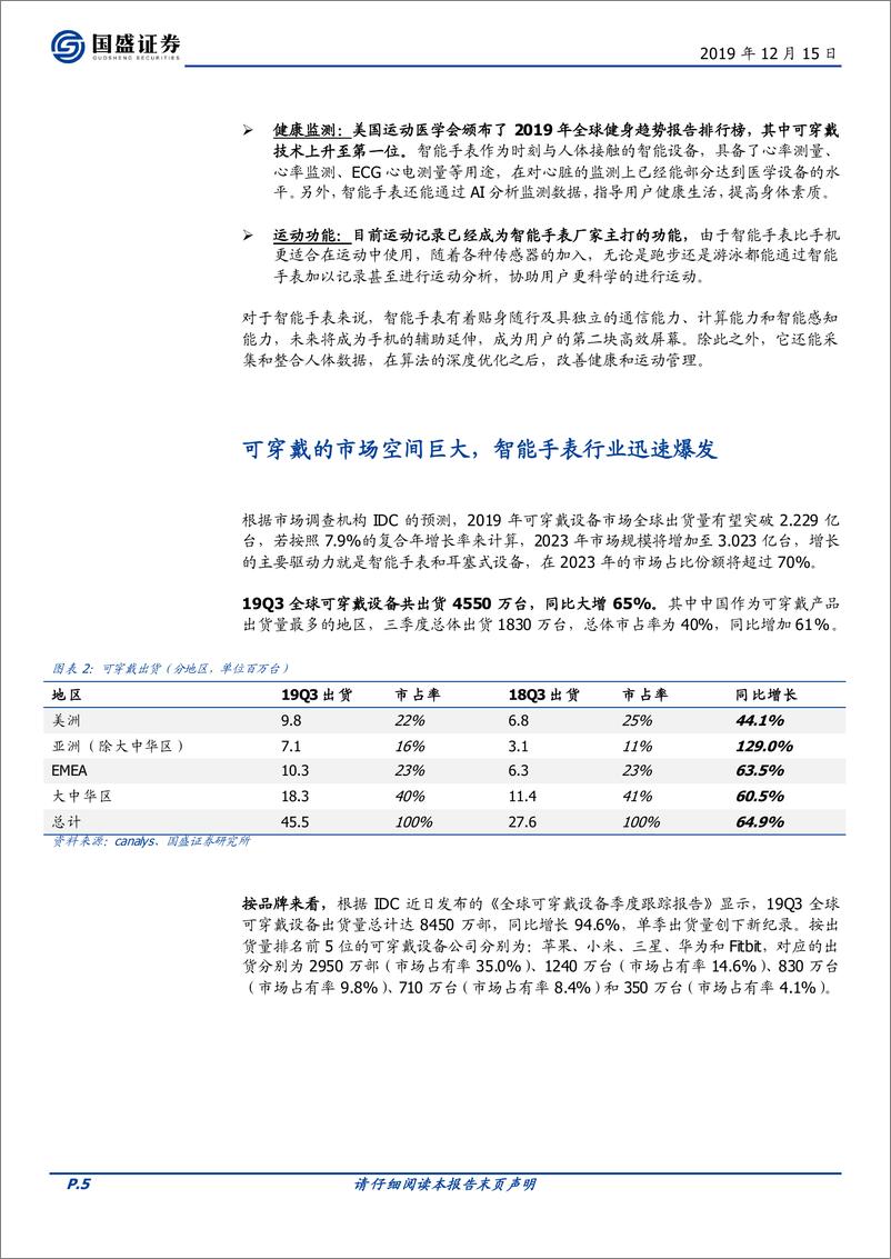 《电子行业：当前值得重点关注的三个产业趋势-20191215-国盛证券-29页》 - 第6页预览图