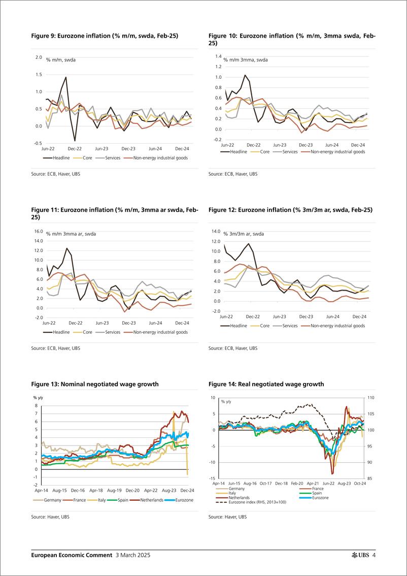《UBS Economics-European Economic Comment _Eurozone February inflation fall...-113866612》 - 第4页预览图