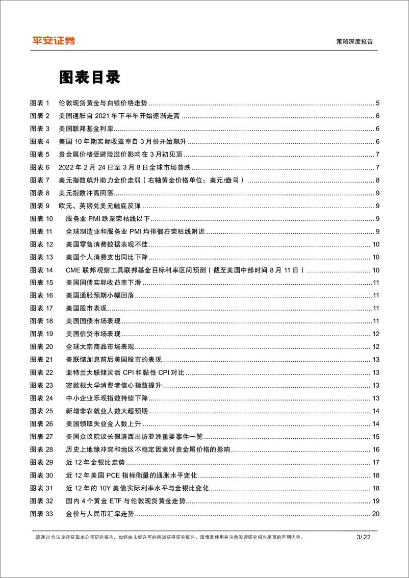 《策略深度报告：贵金属迎战略配置机遇期-20220814-平安证券-22页》 - 第4页预览图