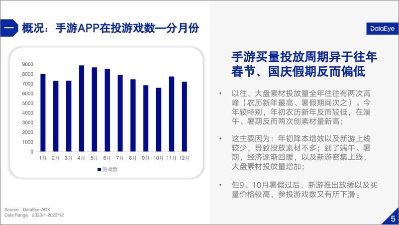 《2023年移动游戏效果广告白皮书》 - 第7页预览图