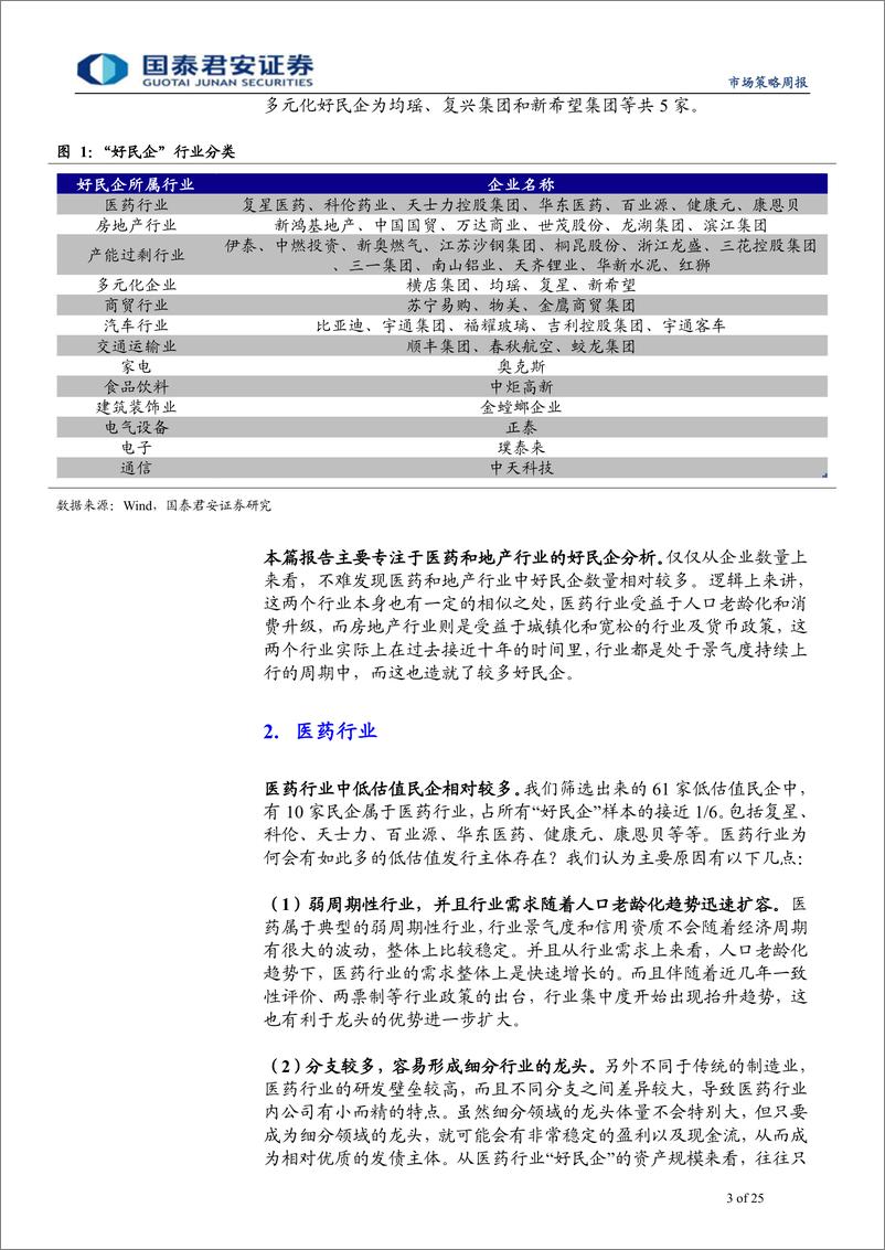 《好民企系列专题之一：好民企是怎样炼成的(医药地产篇)-20190526-国泰君安-25页》 - 第4页预览图