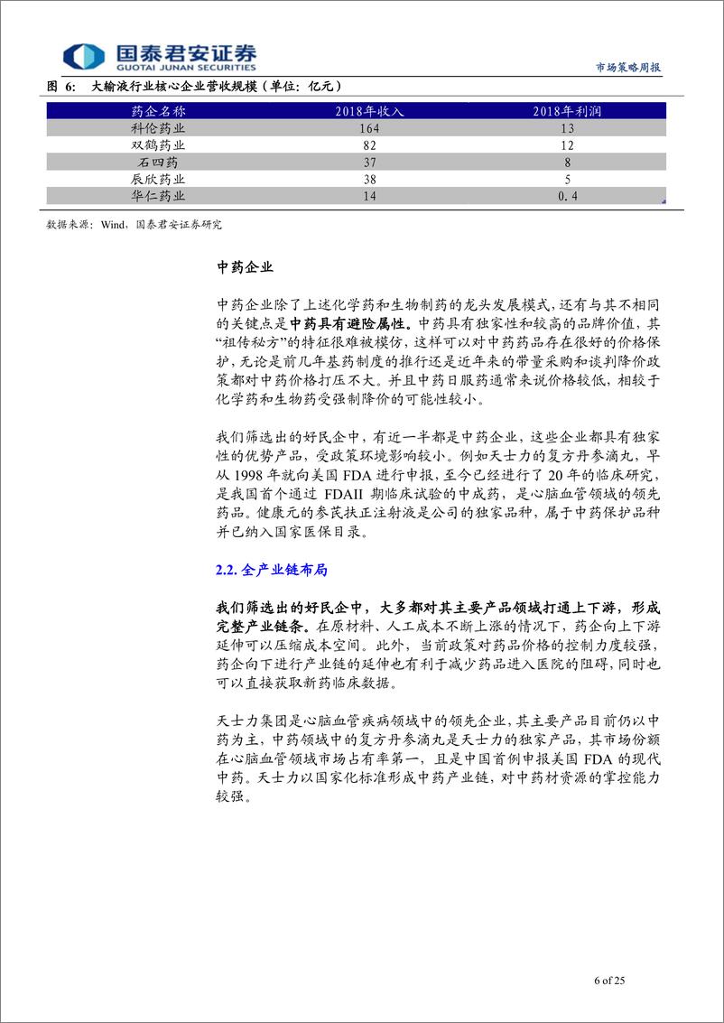 《好民企系列专题之一：好民企是怎样炼成的(医药地产篇)-20190526-国泰君安-25页》 - 第7页预览图