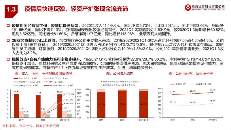 《餐饮行业快餐龙头企业研究：杨国福，麻辣烫第一股，高速扩张掘金2B供应链-浙商证券-20220227》 - 第8页预览图