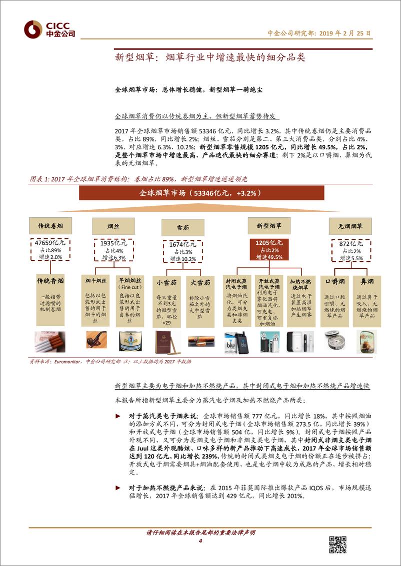 《轻工制造行业新型烟草深度报告：海外如火如荼，国内静待东风-20190225-中金公司-31页》 - 第5页预览图