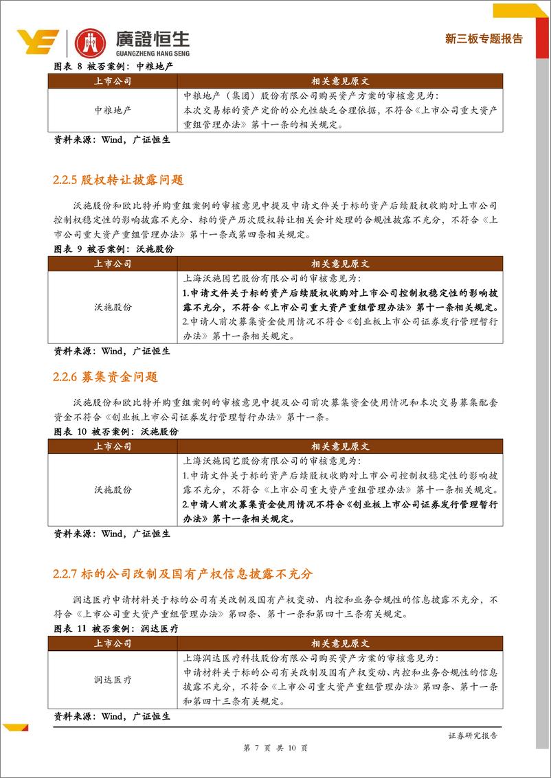 《新三板专题报告：2018年至今167例重大资产重组仅19例被否，标的资产持续盈利能力受重点关注-20190321-广证恒生-10页》 - 第8页预览图