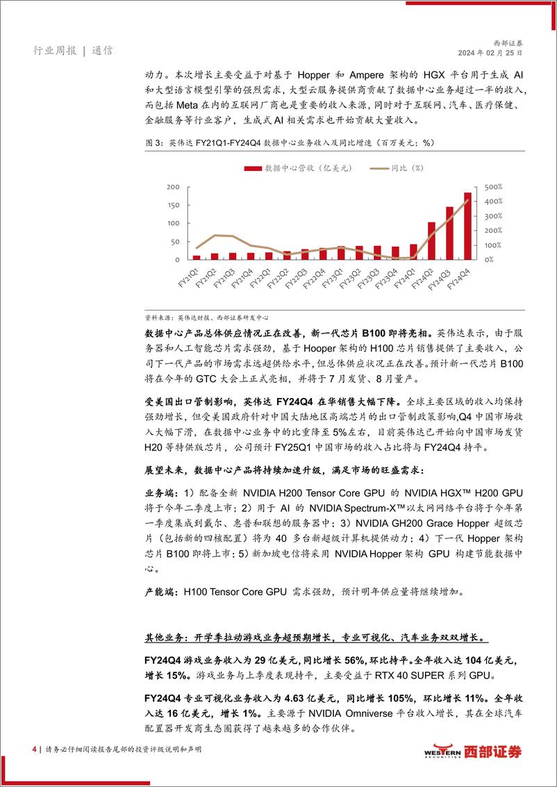 《202403月更新-英伟达业绩超预期，谷歌发布开源大模型Gemma》 - 第4页预览图