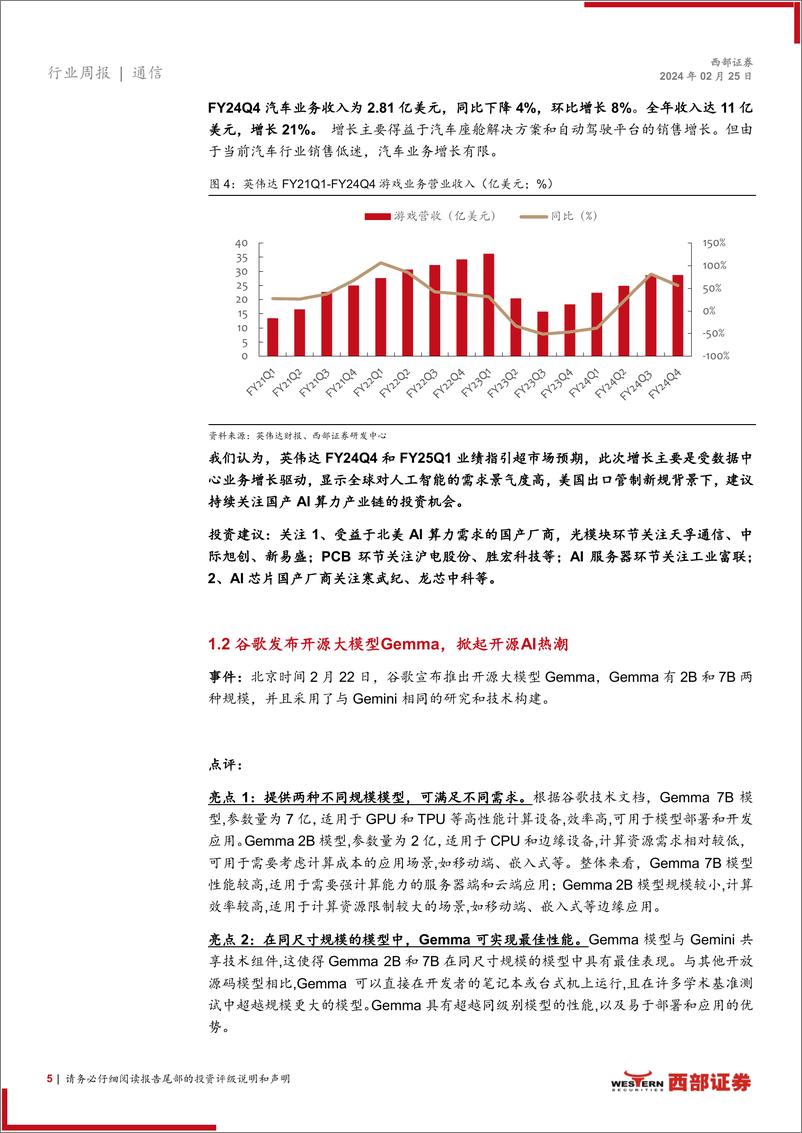 《202403月更新-英伟达业绩超预期，谷歌发布开源大模型Gemma》 - 第5页预览图