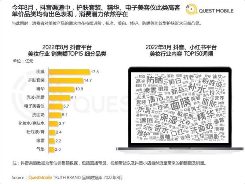 《 MOBILE-2022美妆行业市场及营销洞察》 - 第7页预览图