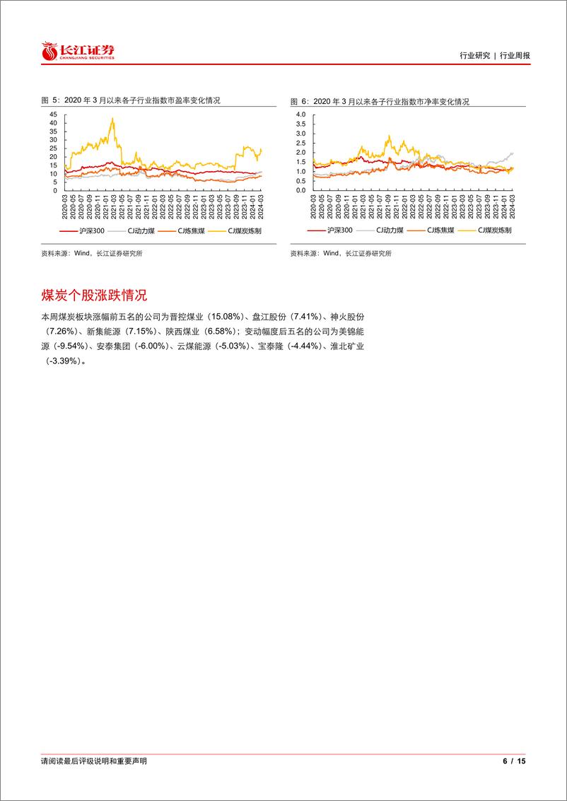 《煤炭与消费用燃料行业：为什么发电高增煤价不涨？-240309-长江证券-15页》 - 第6页预览图