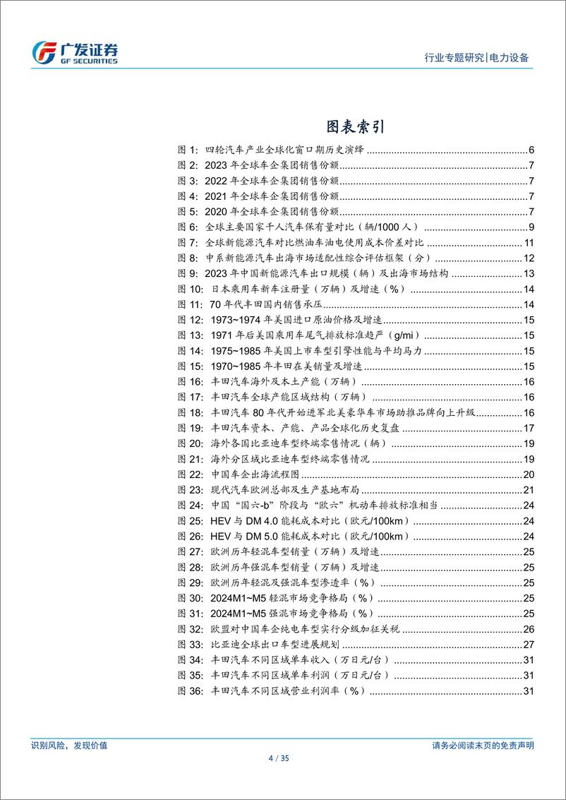 《从丰田到比亚迪——新兴市场加速渗透_把握第四轮汽车产业全球化窗口期》 - 第4页预览图