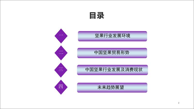 《亚洲研究所：2024中国坚果贸易形势与消费趋势研究报告》 - 第3页预览图