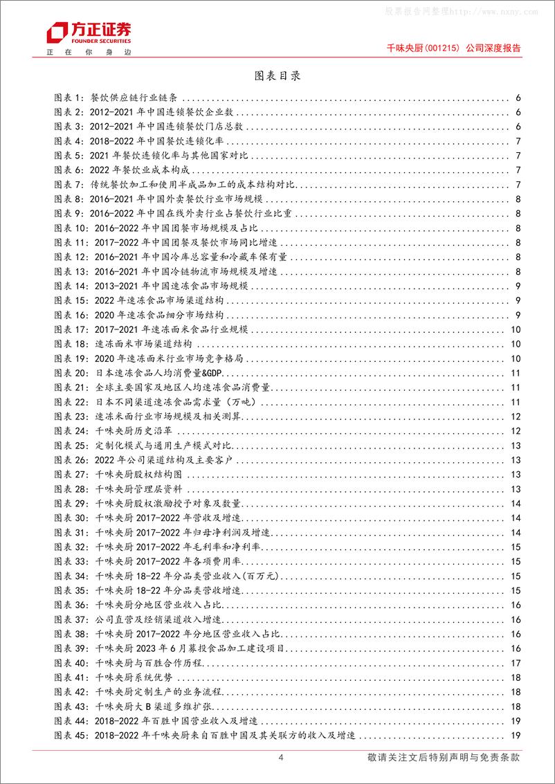 《方正证券-千味央厨(001215)深耕餐饮供应链厚积薄发，大小B双轮驱动共筑高成长-230628》 - 第4页预览图