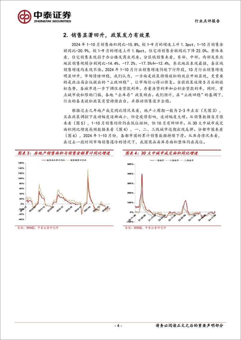 《房地产行业统计局数据点评：销售改善，政策刺激显效果-241117-中泰证券-10页》 - 第4页预览图