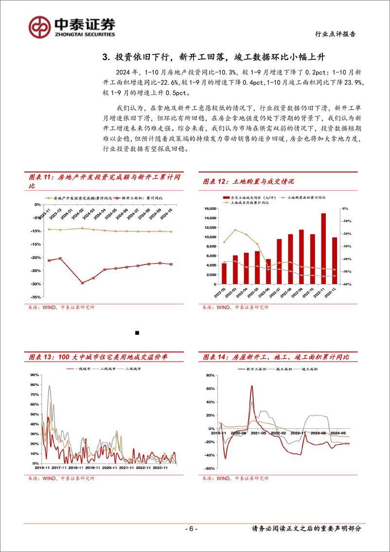 《房地产行业统计局数据点评：销售改善，政策刺激显效果-241117-中泰证券-10页》 - 第6页预览图