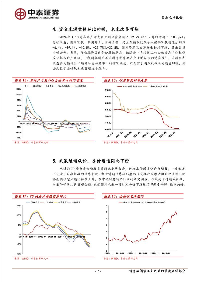 《房地产行业统计局数据点评：销售改善，政策刺激显效果-241117-中泰证券-10页》 - 第7页预览图