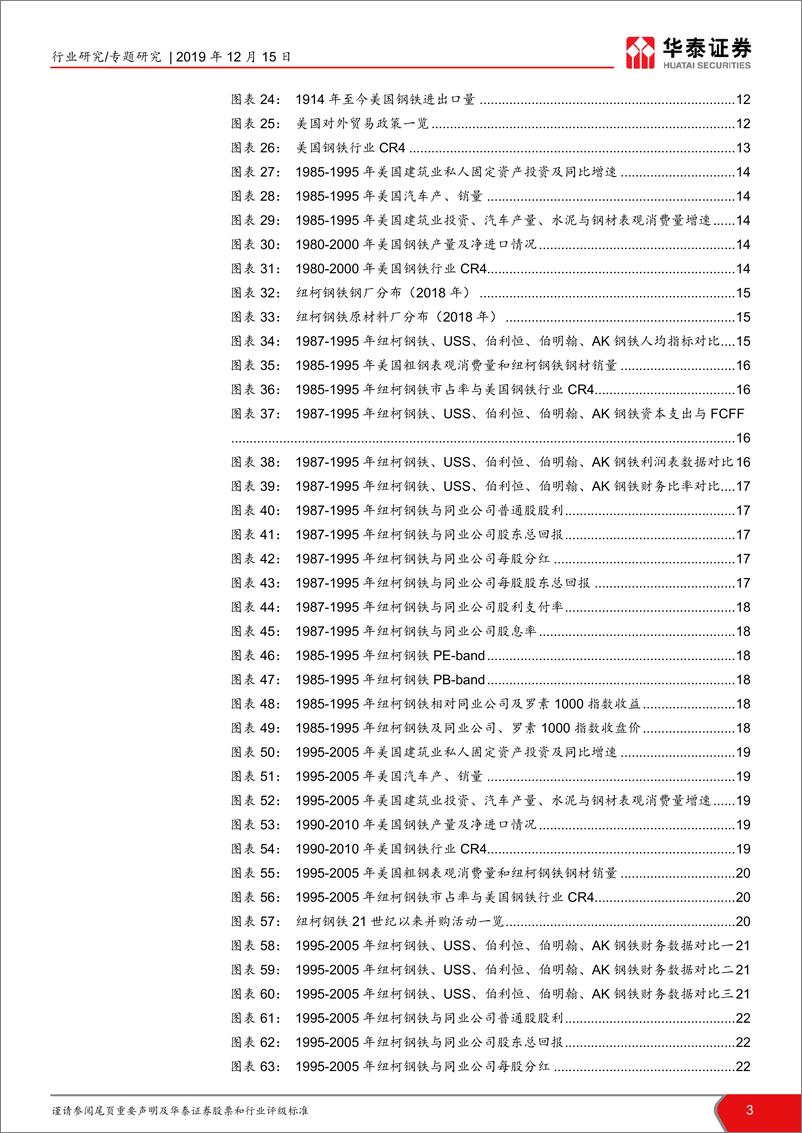 《钢铁行业钢铁公司的护城河：成本与机制，中美优质钢企剖析-20191215-华泰证券-37页》 - 第4页预览图