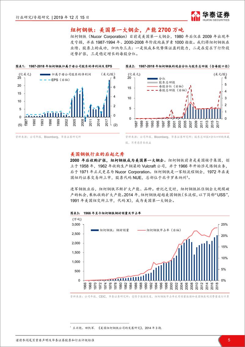 《钢铁行业钢铁公司的护城河：成本与机制，中美优质钢企剖析-20191215-华泰证券-37页》 - 第6页预览图