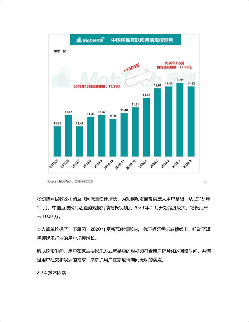 《我的快乐源泉，最右竞品分析报告》 - 第5页预览图