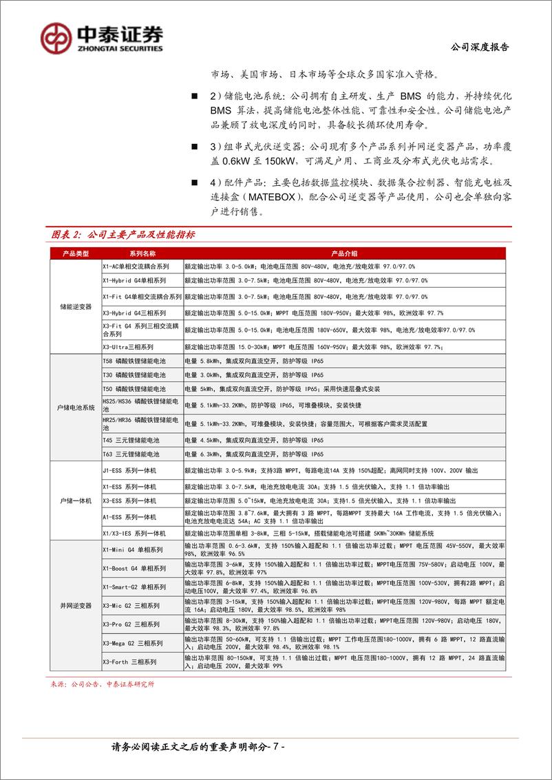 《艾罗能源(688717)户储赛道具备高成长性，公司加速开拓新市场-240819-中泰证券-30页》 - 第7页预览图