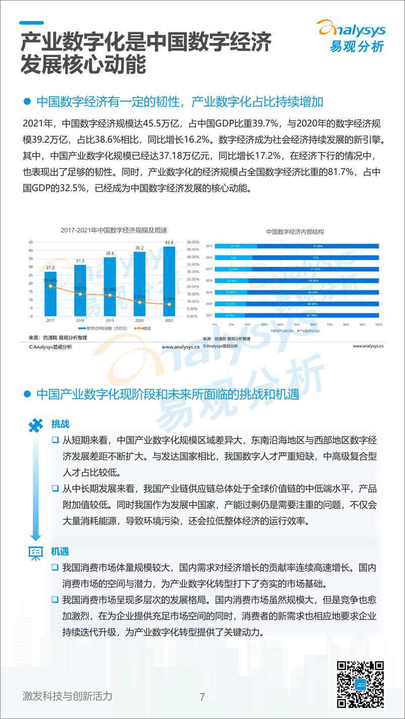 《易观分析：2022中国产业数字化发展成熟度指数报告-68页》 - 第8页预览图