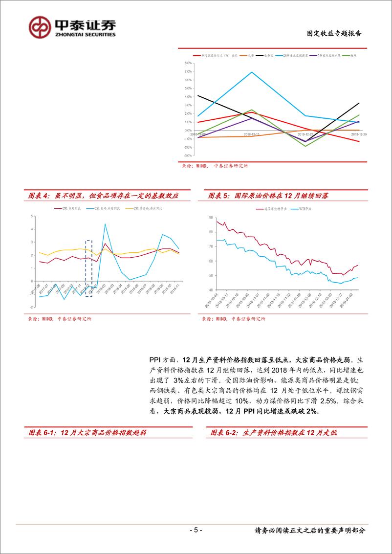 《固收专题报告：12月基本面数据前瞻，2018“增长缓降+温和通胀”收官-20190109-中泰证券-11页》 - 第6页预览图