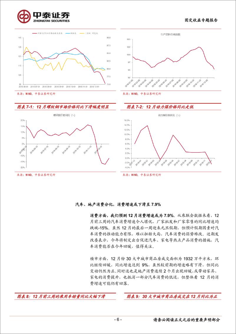 《固收专题报告：12月基本面数据前瞻，2018“增长缓降+温和通胀”收官-20190109-中泰证券-11页》 - 第7页预览图