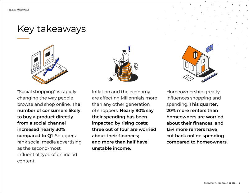 《2024年第二季消费者趋势报告》 - 第2页预览图