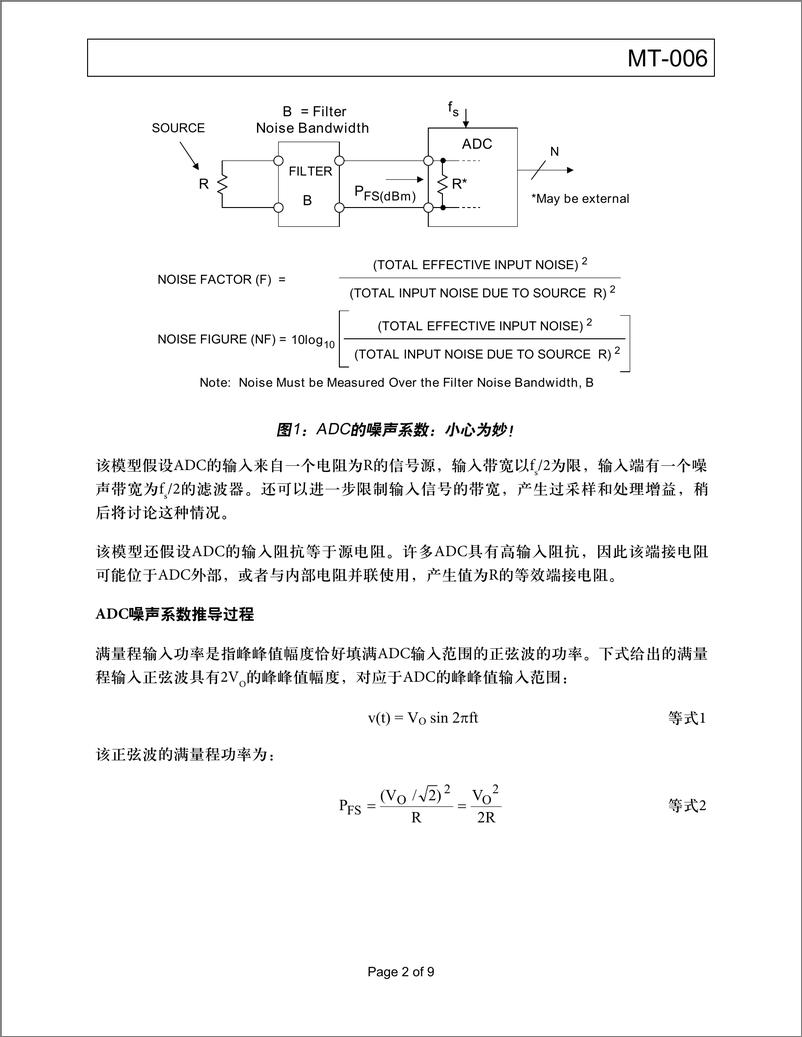 《ADC噪声系数 —— 一个经常被误解的参数》 - 第2页预览图