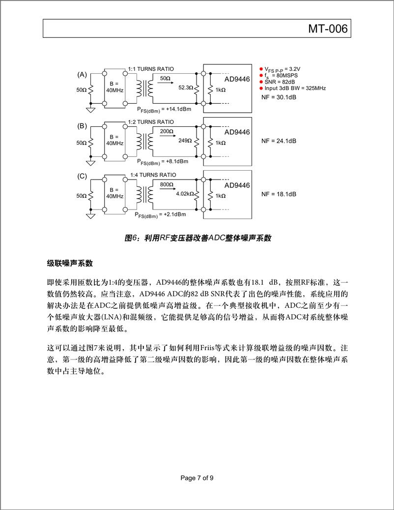 《ADC噪声系数 —— 一个经常被误解的参数》 - 第7页预览图