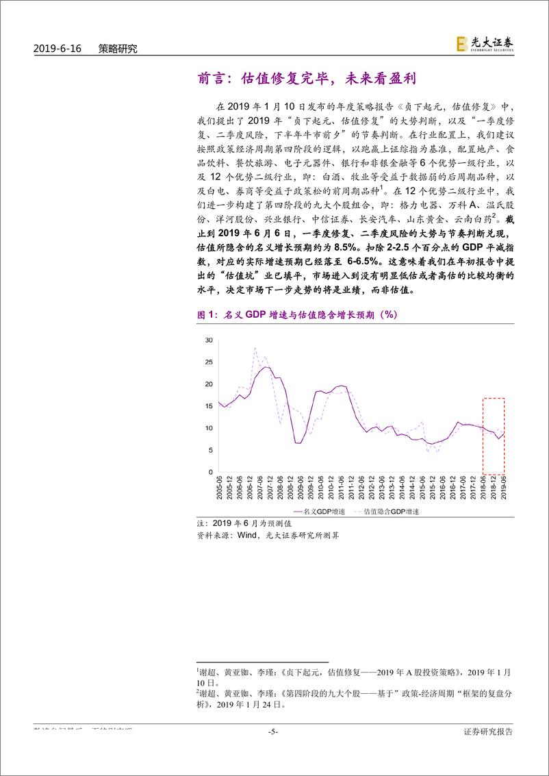 《2019年下半年A股投资策略：大博弈下的弱元起-20190616-光大证券-37页》 - 第6页预览图