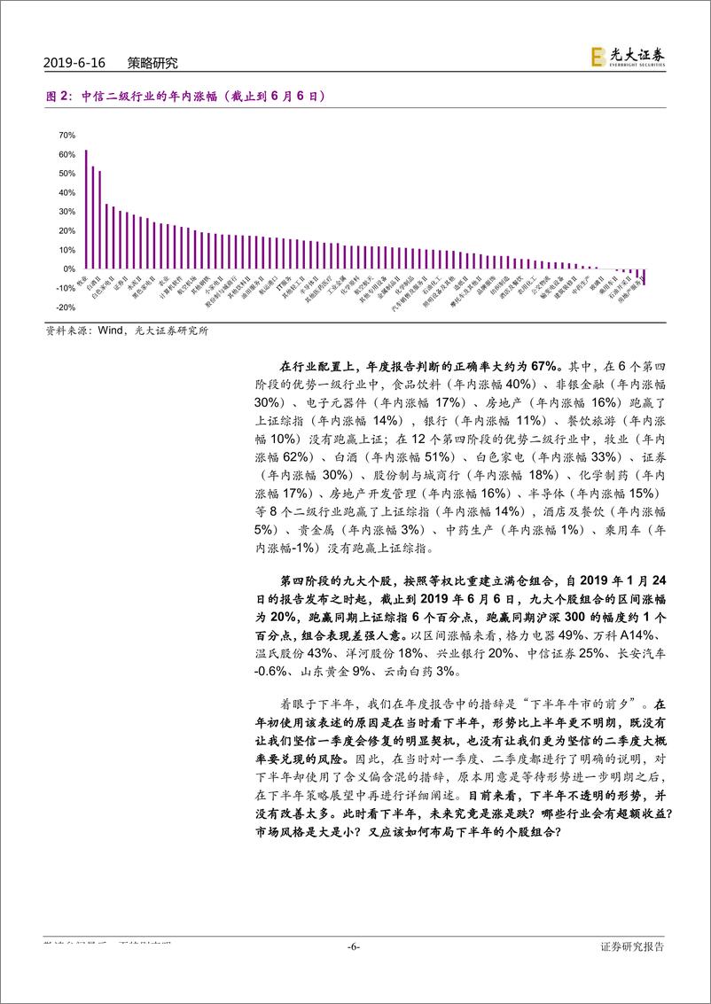 《2019年下半年A股投资策略：大博弈下的弱元起-20190616-光大证券-37页》 - 第7页预览图