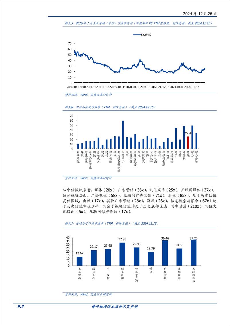 《传媒行业2025年度策略：AI应用突破在即，重视并购重组下的国央企投资机会-241226-国盛证券-54页》 - 第7页预览图