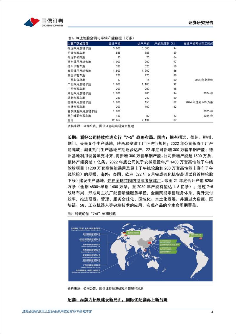 《玲珑轮胎(601966)三季度净利润同比增长97%25，欧洲工厂有望迎来上行周期-241101-国信证券-11页》 - 第4页预览图