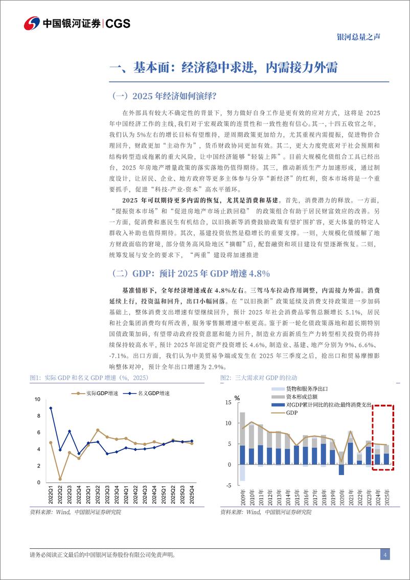 《初窥2025：以确定性拥抱不确定性-241119-银河证券-49页》 - 第5页预览图