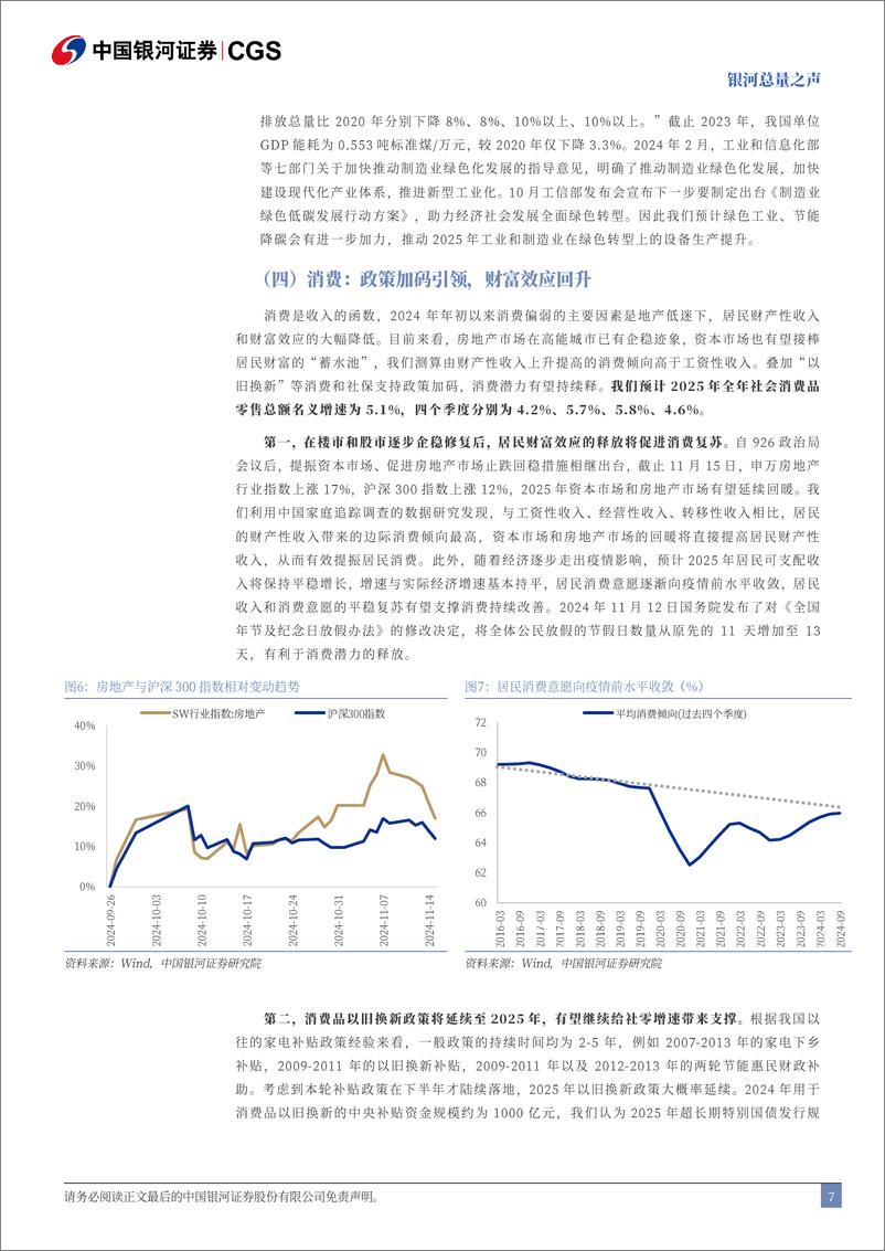 《初窥2025：以确定性拥抱不确定性-241119-银河证券-49页》 - 第8页预览图