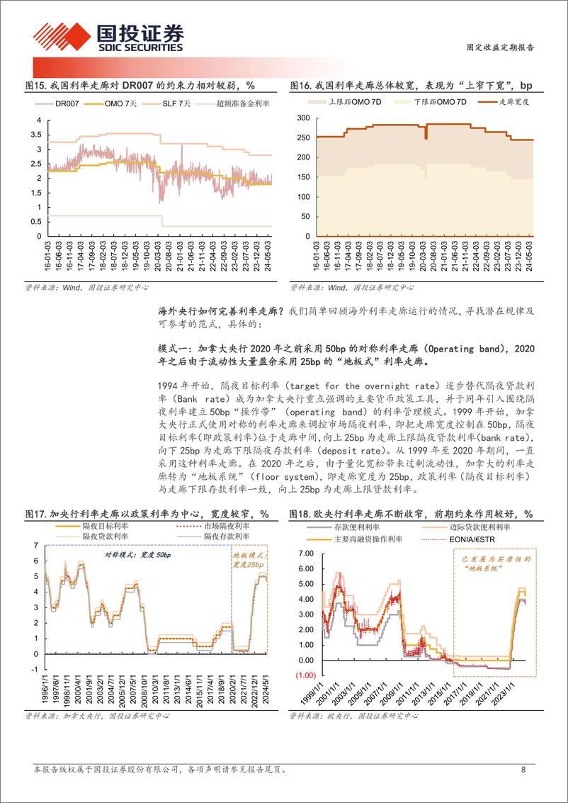 《固定收益定期报告：缺口上升，关注政策框架变化-240702-国投证券-12页》 - 第8页预览图