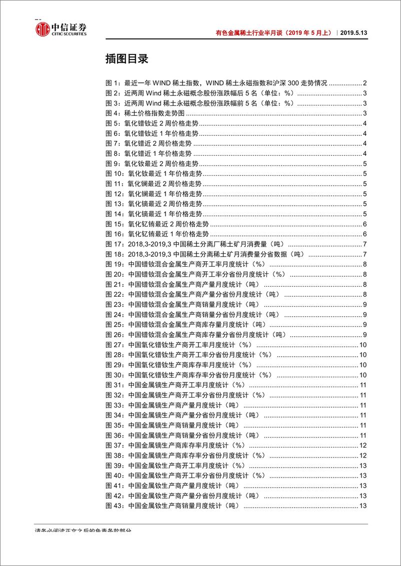 《有色金属稀土行业半月谈（2019年5月上）：轻稀土价格有望回暖，关注缅甸事件影响-20190513-中信证券-26页》 - 第4页预览图