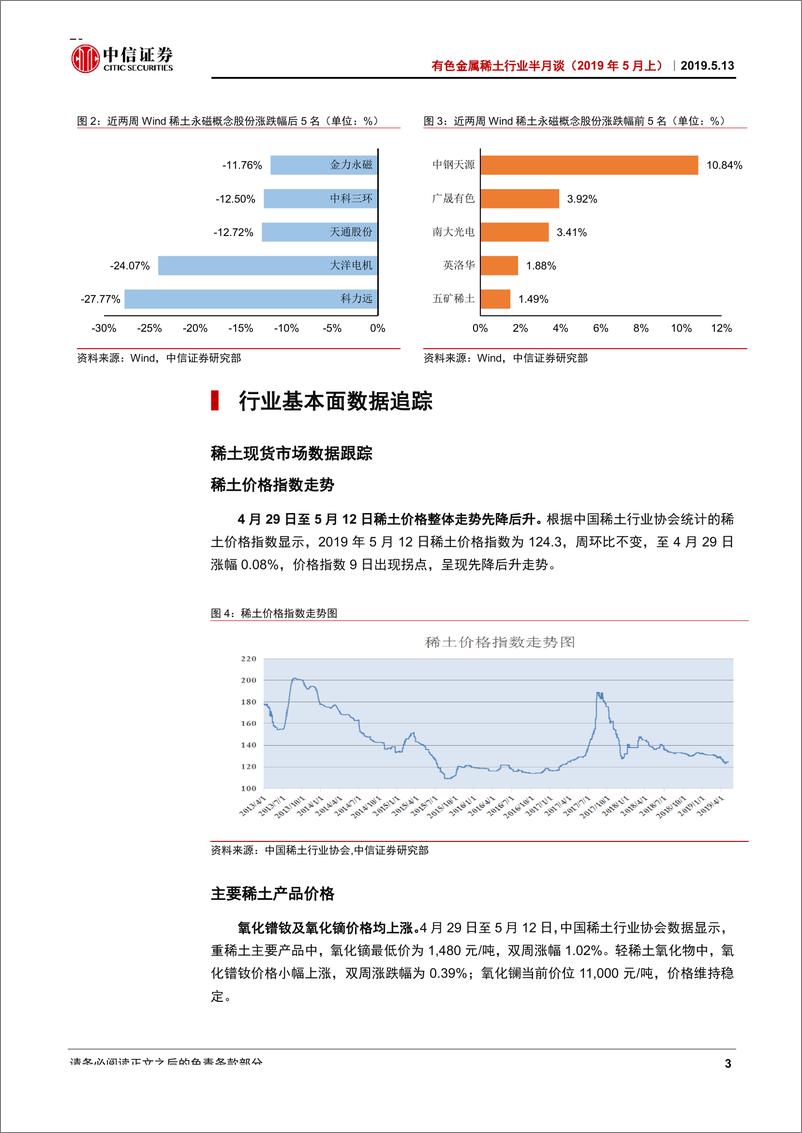 《有色金属稀土行业半月谈（2019年5月上）：轻稀土价格有望回暖，关注缅甸事件影响-20190513-中信证券-26页》 - 第8页预览图