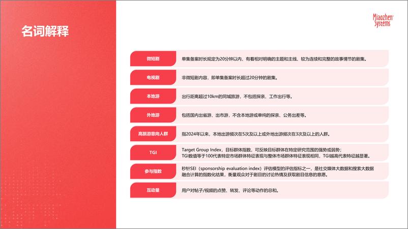 《2024 年「文旅微短剧」专题研究报告》 - 第4页预览图