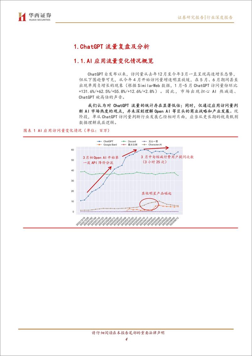 《计算机行业：ChatGPT的流量去哪了？-20230629-华西证券-21页》 - 第5页预览图